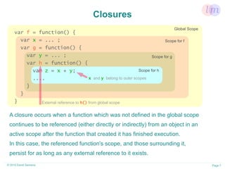 Closures in Javascript | PDF