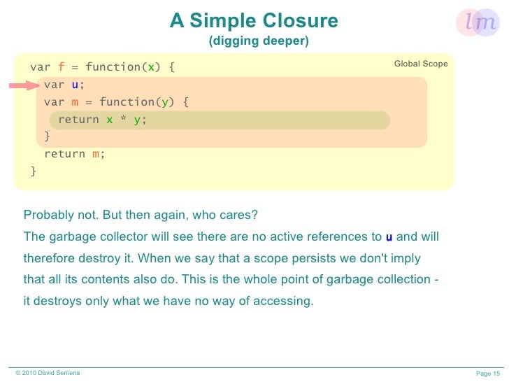 37 What Is The Closure In Javascript Modern Javascript Blog