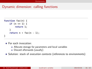 Environments
Dynamic dimension: calling functions
function fac(n) {
if (n <= 1) {
return 1;
}
return n * fac(n - 1);
}
For each invocation:
Allocate storage for parameters and local variables
Discard afterwards (usually)
Solution: stack of execution contexts (references to environments)
Dr. Axel Rauschmayer (2ality.com) JavaScript’s variables 2014-03-30 10 / 32
 