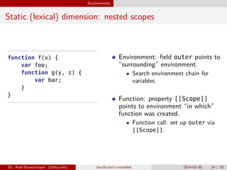 Environments
Static (lexical) dimension: nested scopes
function f(x) {
var foo;
function g(y, z) {
var bar;
}
}
Environment: ﬁeld outer points to
“surrounding” environment.
Search environment chain for
variables.
Function: property [[Scope]]
points to environment “in which”
function was created.
Function call: set up outer via
[[Scope]].
Dr. Axel Rauschmayer (2ality.com) JavaScript’s variables 2014-03-30 14 / 32
 