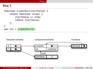 Closures
Step 2
function createInc(startValue) {
return function (step) {
startValue += step;
return startValue;
};
}
var inc = createInc(5);
1
0
undeﬁnedinc
createInc
5startValue
outer
Lexical environmentsExecution contexts Functions
[[Scope]]
Dr. Axel Rauschmayer (2ality.com) JavaScript’s variables 2014-03-30 22 / 32
 