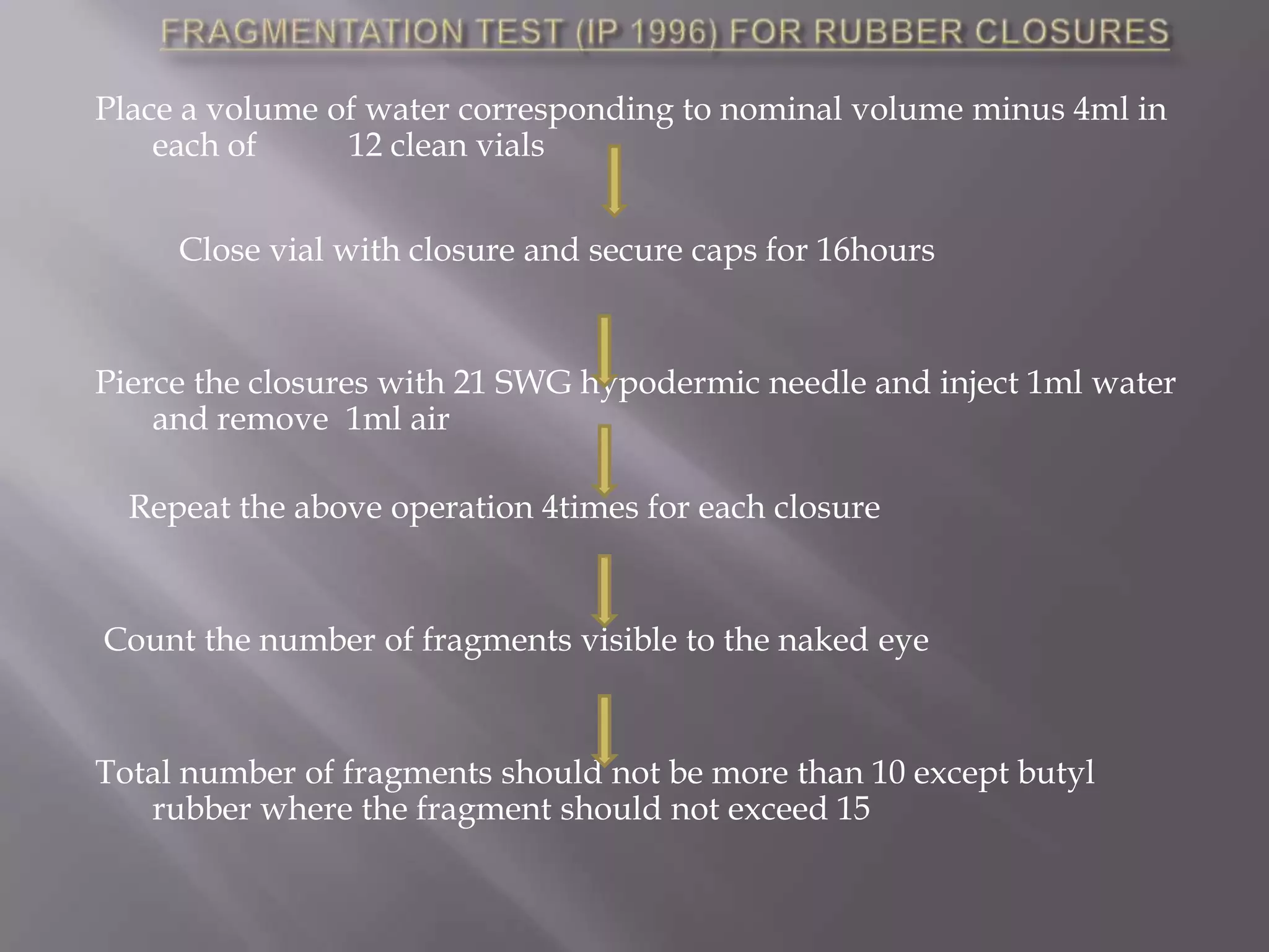 Place a volume of water corresponding to nominal volume minus 4ml in
    each of     12 clean vials


     Close vial with closure and secure caps for 16hours


Pierce the closures with 21 SWG hypodermic needle and inject 1ml water
    and remove 1ml air

  Repeat the above operation 4times for each closure


Count the number of fragments visible to the naked eye


Total number of fragments should not be more than 10 except butyl
   rubber where the fragment should not exceed 15
 