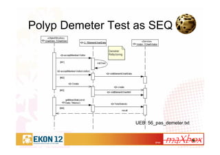 37/41
Polyp Demeter Test as SEQ
UEB: 56_pas_demeter.txt
 