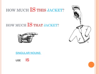 HOW MUCH IS THIS JACKET?
HOW MUCH IS THAT JACKET?
SINGULAR NOUNS
USE IS