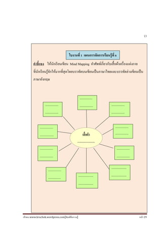 เจ้าของ www.kruchok.wordpress.com[พิมพ์ข้อความ] หน้า 19
13
คําชี+แจง ให้นักเรียนเขียน Mind Mapping คําศัพท์เกียวกับเสื#อผ้าเครืองแต่งกาย
ทีนักเรียนรู้จักให้มากทีสุดโดยบรรทัดบนเขียนเป็นภาษาไทยและบรรทัดล่างเขียนเป็น
ภาษาอังกฤษ
ใบงานที 1 แผนการจัดการเรียนรู้ที 6
เสื+อผ้า
………………
………………..
……………………………………
…………………
…………………
…………………
…………………
………………….
…………………
…………………
…………………
…………………
…………………
………………..
…………………
…………………
……………………
…………………………………………
……………………
 