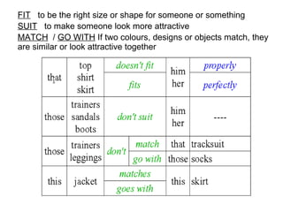 FIT   to be the right size or shape for someone or something   SUIT   to make someone look more attractive   MATCH   /  GO WITH  If two colours, designs or objects match, they are similar or look attractive together   