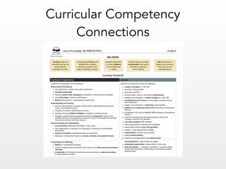 Curricular Competency
Connections
pp. 9-10
 