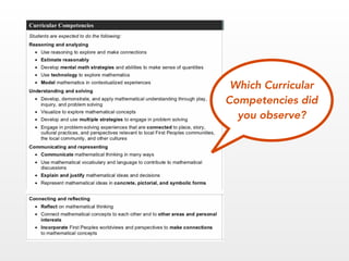pp. 9-10
Which Curricular
Competencies did
you observe?
 