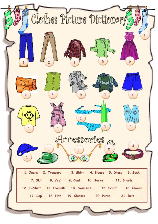 Clothes picture dictionary | PDF