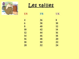 US FR UK
4 36 8
6 38 10
8 40 12
10 42 14
12 44 16
14 46 18
16 48 20
18 50 22
20 52 24
Les tailles
 