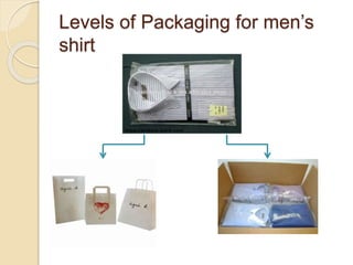 Clothing and apparel packaging | PPTX