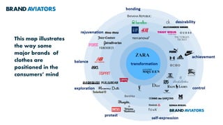 In a powerful seductive game of advancing and retreating,
the being is transformed into an array of essences
 