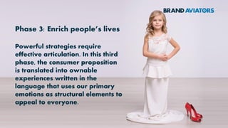 Phase 2: Give soul to your
brand
To be authentic and engaging,
narratives must always be sourced
from the core of the brand. The
second phase captures the core of
the brand, and mobilises its
genuine codes in order to satisfy
our common motivations relative
to the category.
 