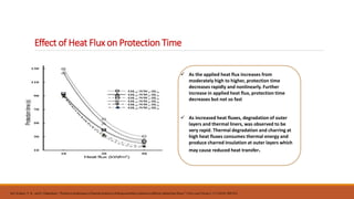 Effect of Heat Flux on Protection Time
 As the applied heat flux increases from
moderately high to higher, protection time
decreases rapidly and nonlinearly. Further
increase in applied heat flux, protection time
decreases but not so fast
 As increased heat fluxes, degradation of outer
layers and thermal liners, was observed to be
very rapid. Thermal degradation and charring at
high heat fluxes consumes thermal energy and
produce charred insulation at outer layers which
may cause reduced heat transfer.
Ref.-Kothari, V. K., and S. Chakraborty. "Protective performance of thermal protective clothing assemblies exposed to different radiant heat fluxes." Fibers and Polymers 17.5 (2016): 809-814.
 