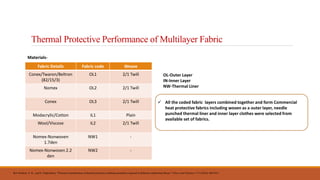 Thermal Protective Performance of Multilayer Fabric
Fabric Details Fabric code Weave
Conex/Twaron/Beltron
(82/15/3)
OL1 2/1 Twill
Nomex OL2 2/1 Twill
Conex OL3 2/1 Twill
Modacrylic/Cotton IL1 Plain
Wool/Viscose IL2 2/1 Twill
Nomex-Nonwoven
1.7den
NW1 -
Nomex-Nonwoven 2.2
den
NW2 -
OL-Outer Layer
IN-Inner Layer
NW-Thermal Liner
 All the coded fabric layers combined together and form Commercial
heat protective fabrics including woven as a outer layer, needle
punched thermal liner and inner layer clothes were selected from
available set of fabrics.
Materials-
Ref.-Kothari, V. K., and S. Chakraborty. "Protective performance of thermal protective clothing assemblies exposed to different radiant heat fluxes." Fibers and Polymers 17.5 (2016): 809-814.
 