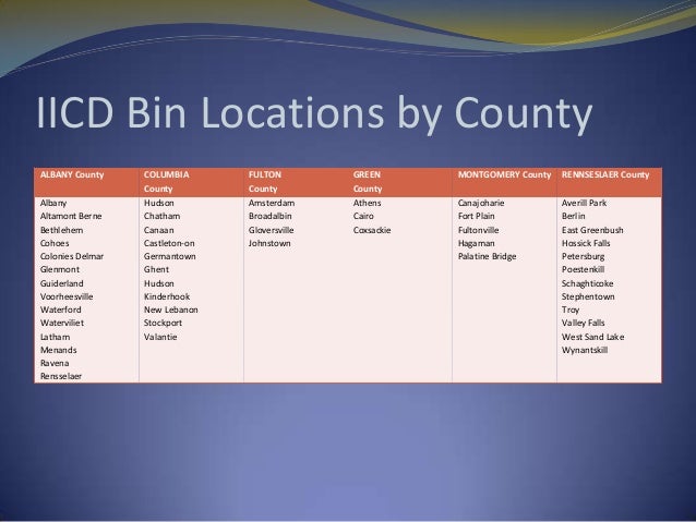 Clothing Donation Bins and Textile Recycling Examined