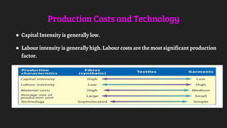 Production Costs and Technology
● Capital Intensity is generally low.
● Labour intensity is generally high. Labour costs are the most significant production
factor.
● Technology is relatively unsophisticated.
 