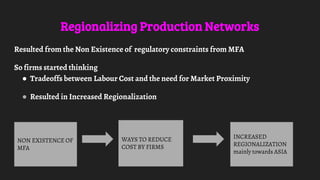 Regionalizing Production Networks
Resulted from the Non Existence of regulatory constraints from MFA
So firms started thinking
● Tradeoffs between Labour Cost and the need for Market Proximity
● Resulted in Increased Regionalization
NON EXISTENCE OF
MFA
WAYS TO REDUCE
COST BY FIRMS
INCREASED
REGIONALIZATION
mainly towards ASIA
 