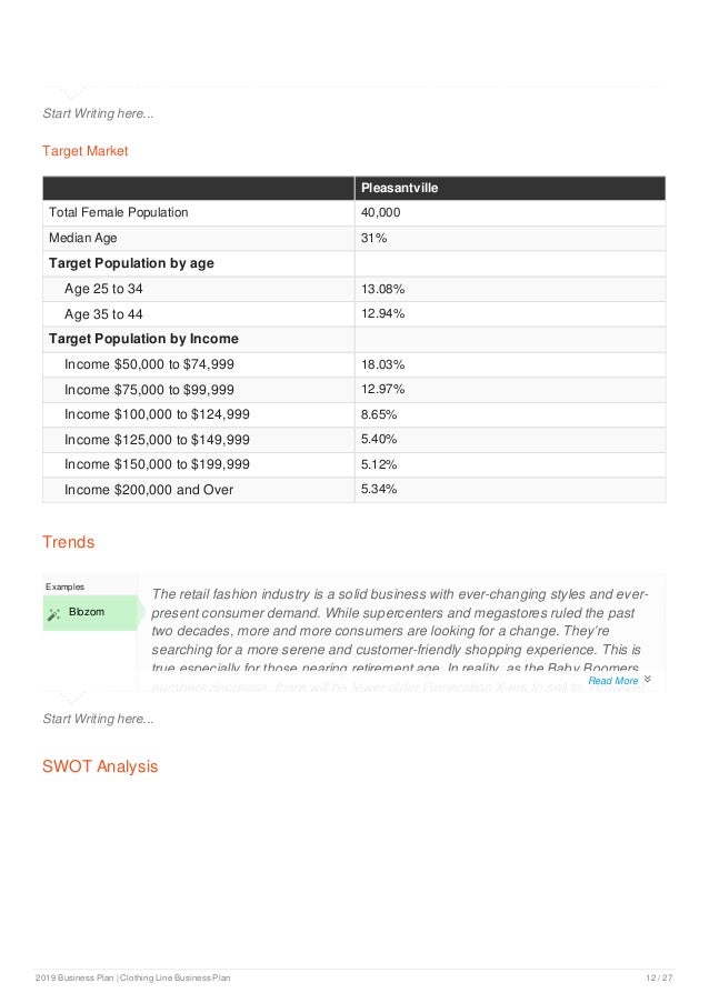 Retail clothing business plan picture