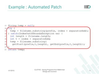 Example : Automated Patch
4/1/2015
CLOTHO : Saving Programs from Malformed
Strings and Incorrect
14
 