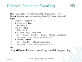 Fallback : Parameter Tweaking
4/1/2015
CLOTHO : Saving Programs from Malformed
Strings and Incorrect
41
 