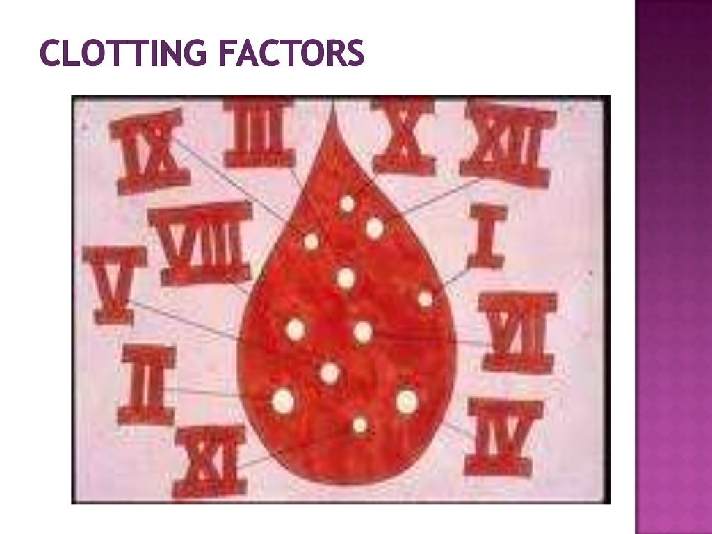 Clotting factors