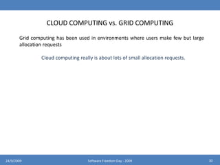 IS THIS GRID COMPUTING ?2624/9/2009Software Freedom Day - 2009