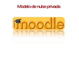 Modelo de nube privada 
