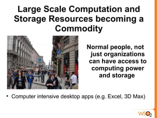 Large Scale Computation and
    Storage Resources becoming a
             Commodity

                                 Normal people, not
                                   just organizations
                                  can have access to
                                   computing power
                                      and storage



    Computer intensive desktop apps (e.g. Excel, 3D Max)
 