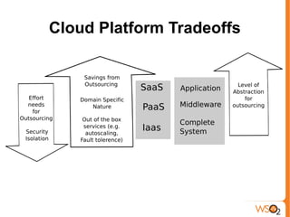 Cloud Platform Tradeoffs
 