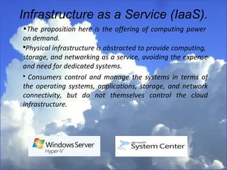 Infrastructure as a Service (IaaS). The proposition here is the offering of computing power on demand. Physical infrastructure is abstracted to provide computing,  storage, and networking as a service, avoiding the expense and need for dedicated systems. Consumers control and manage the systems in terms of the operating systems, applications, storage, and network connectivity, but do not themselves control the cloud infrastructure. 