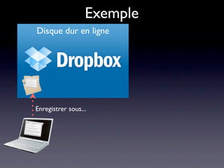 Exemple
Disque dur en ligne




Enregistrer sous...
 