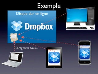 Exemple
Disque dur en ligne




Enregistrer sous...
 