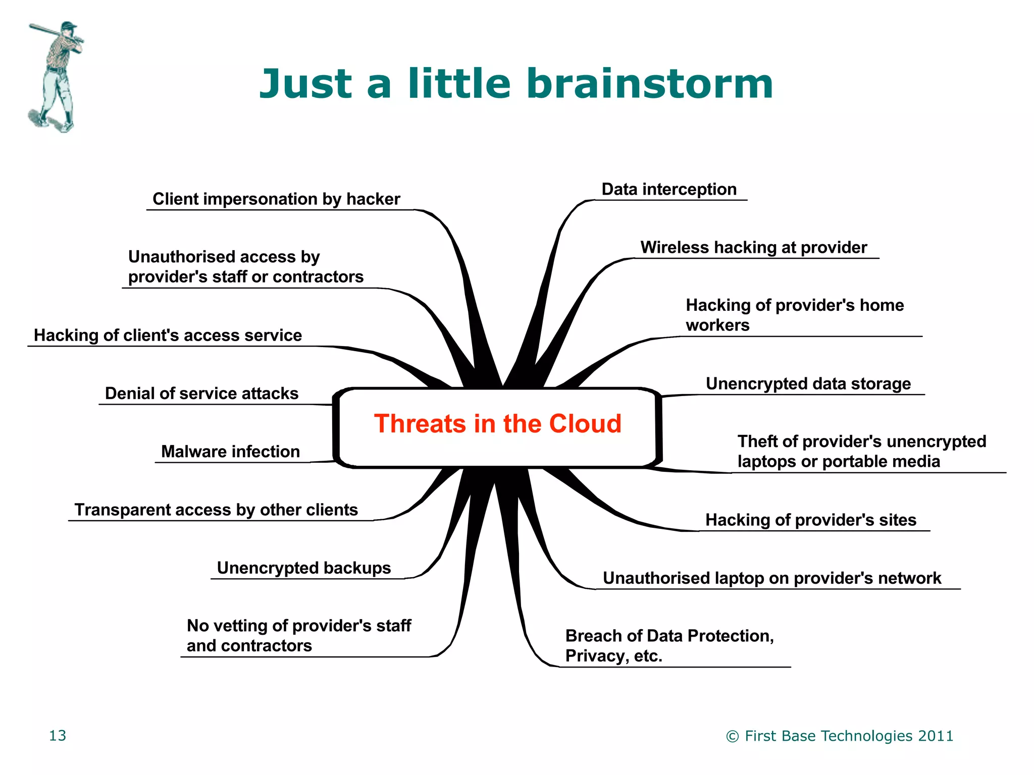 Just a little brainstorm




13                        © First Base Technologies 2011
 