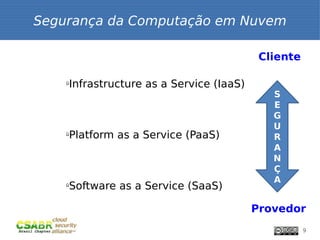 Segurança da Computação em Nuvem

                                          Cliente

    Infrastructure as a Service (IaaS)
    ü

                                            S
                                            E
                                            G
                                            U
    Platform as a Service (PaaS)
    ü
                                            R
                                            A
                                            N
                                            Ç
                                            A
    Software as a Service (SaaS)
    ü




                                         Provedor
                                                    9
 
