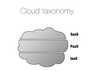 Cloud taxonomy

             SaaS


             PaaS


             IaaS
 