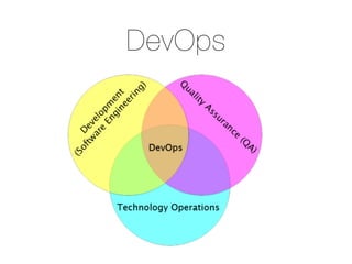 DevOps
 