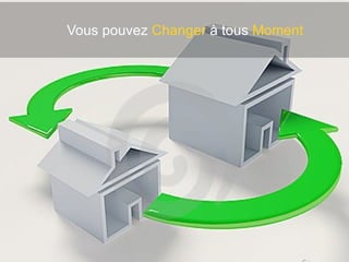 Et si vous la  Louer  la  maison  ?? Vous pouvez  Changer  à tous  Moment 