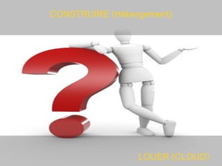 CONSTRUIRE (Hébergement) LOUER (CLOUD) 