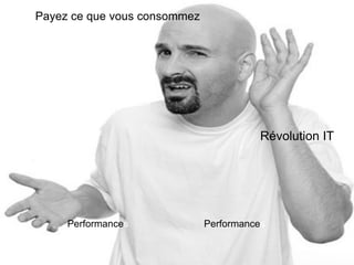 Révolution IT Scalability Performance s Payez ce que vous consommez Performance s Informatique dans les nuages 