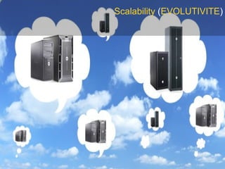Scalability  ( EVOLUTIVITE ) 