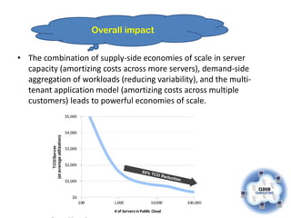 Overall impact


• The combination of supply-side economies of scale in server
  capacity (amortizing costs across more servers), demand-side
  aggregation of workloads (reducing variability), and the multi-
  tenant application model (amortizing costs across multiple
  customers) leads to powerful economies of scale.
 