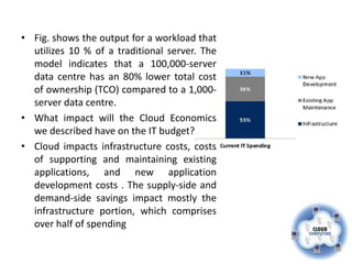 • Fig. shows the output for a workload that
  utilizes 10 % of a traditional server. The
  model indicates that a 100,000-server
  data centre has an 80% lower total cost
  of ownership (TCO) compared to a 1,000-
  server data centre.
• What impact will the Cloud Economics
  we described have on the IT budget?
• Cloud impacts infrastructure costs, costs
  of supporting and maintaining existing
  applications, and new application
  development costs . The supply-side and
  demand-side savings impact mostly the
  infrastructure portion, which comprises
  over half of spending
 