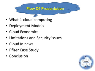 Flow Of Presentation


•   What is cloud computing
•   Deployment Models
•   Cloud Economics
•   Limitations and Security issues
•   Cloud In news
•   Pfizer Case Study
•   Conclusion
 