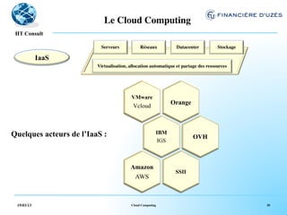 Le Cloud Computing	

   !
 HT Consult
                               	

                 	

                     	

             	

                          Serveurs	

          Réseaux	

           Datacenter	

      Stockage	

                               	

                 	

                     	

             	

            IaaS                                            	

                         Virtualisation, allocation automatique et partage des ressources	

                                                            	




                                          VMware
                                                                   Orange
                                           Vcloud



Quelques acteurs de l’IaaS :                             IBM
                                                                                 OVH
                                                         IGS	
  



                                          Amazon
                                                                    SSII
                                           AWS



 19/03/13                                 Cloud Computing                                            20
 