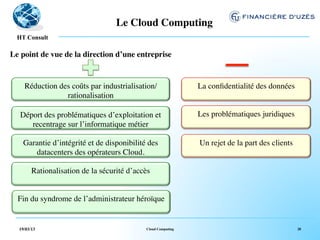 Le Cloud Computing	

    !
  HT Consult

Le point de vue de la direction d’une entreprise 	



    Réduction des coûts par industrialisation/               La conﬁdentialité des données	

                  rationalisation	

                                      	
  
                         	
  
   Déport des problématiques d’exploitation et               Les problématiques juridiques	

      recentrage sur l’informatique métier	

                             	
  
                         	
  
    Garantie d’intégrité et de disponibilité des             Un rejet de la part des clients	

       datacenters des opérateurs Cloud.	

                                 	
  
                         	
  
      Rationalisation de la sécurité d’accès	

                         	
  

  Fin du syndrome de l’administrateur héroïque	

                       	
  

  19/03/13                                 Cloud Computing                                        28
 