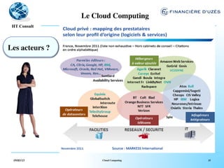 Le Cloud Computing	

   !
 HT Consult




Les acteurs ?	





  19/03/13               Cloud Computing   33
 