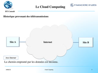 Le Cloud Computing	

   !
 HT Consult

Historique provenant des télétransmissions	





           	

                                               	

        Site A	

                      Internet	

        Site B	

           	

                                               	




  	

  Avec Internet	

  	

Le chemin emprunté par les données est inconnu.	


  19/03/13                              Cloud Computing               5
 