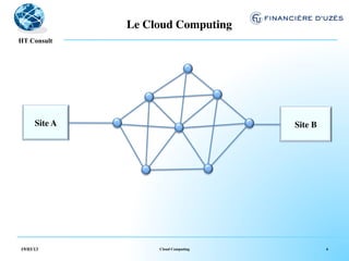 Le Cloud Computing	

  !
HT Consult




         	

                                 	

      Site A	

                           Site B	

         	

                                 	





19/03/13                Cloud Computing               6
 