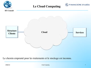 Le Cloud Computing	

   !
 HT Consult




         	

     Structure	

                                                           	

                                      Cloud	

                           Services	

      Cliente	

         	

                                                                	





Le chemin emprunté pour les traitements et le stockage est inconnu.	


  19/03/13                             Cloud Computing                                 7
 